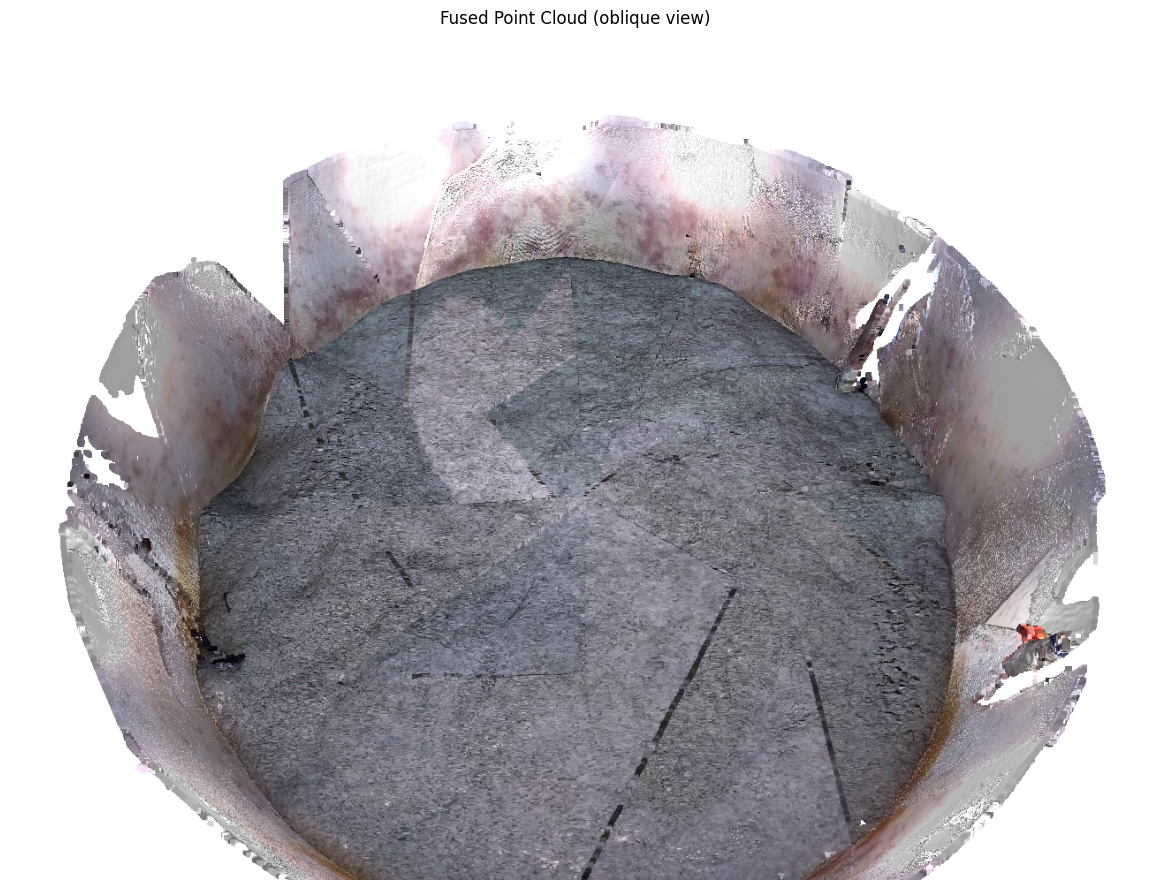 ../_images/628f33102d4d55cfed65e4be78c10d9cdabc3874a36abd4fdfb8dfd7f485abad.png